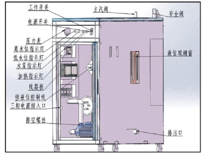 蒸汽發(fā)生器原理圖