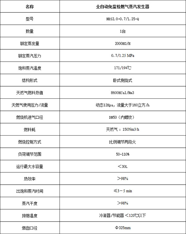 2噸燃氣蒸汽鍋爐參數