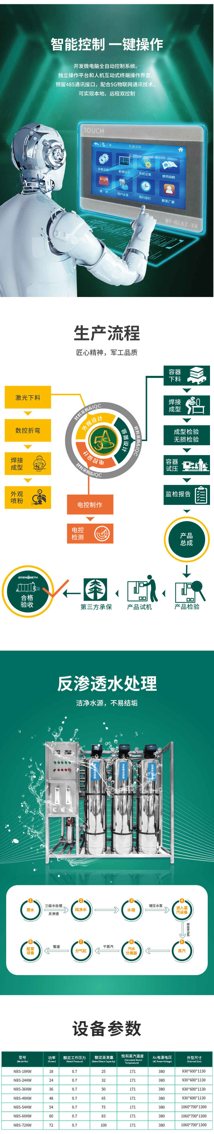 小型高壓蒸汽發(fā)生器